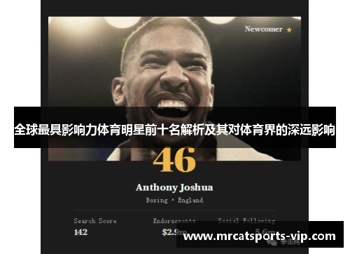 全球最具影响力体育明星前十名解析及其对体育界的深远影响 全球最具影响力体育明星前十名解析及其对体育界的深远影响